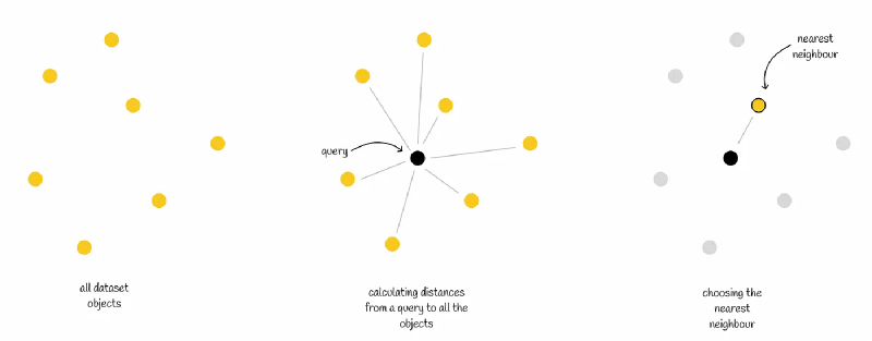 kNN.png